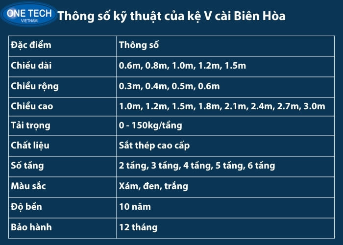 Thông số kỹ thuật của kệ v cài tại Biên Hoà